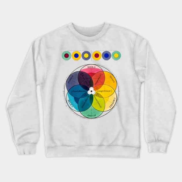 Color Wheel Vintage Retro Crewneck Sweatshirt by Heartsake